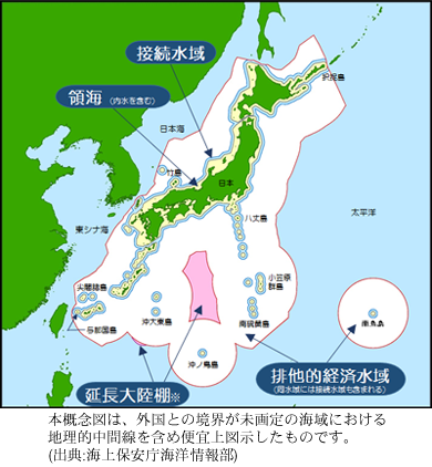 日本の排他的経済水域